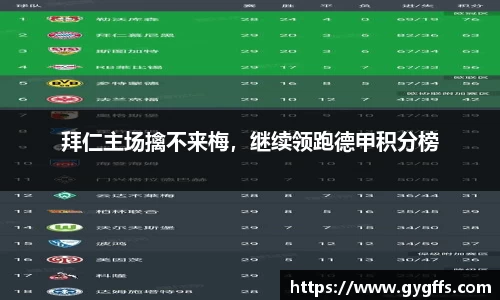 拜仁主场擒不来梅，继续领跑德甲积分榜