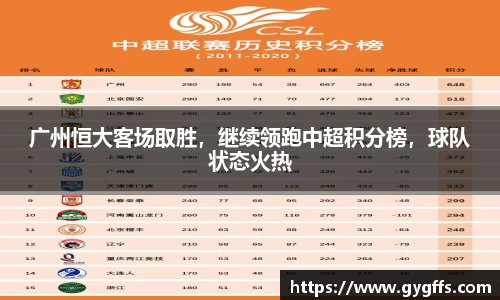 广州恒大客场取胜，继续领跑中超积分榜，球队状态火热