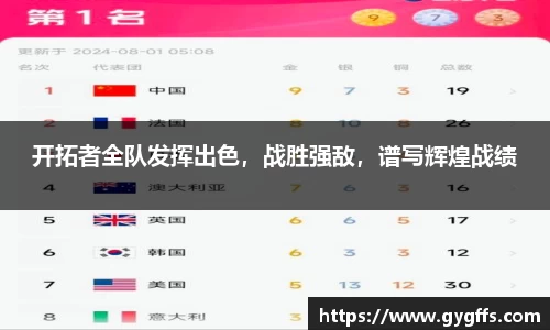 开拓者全队发挥出色，战胜强敌，谱写辉煌战绩